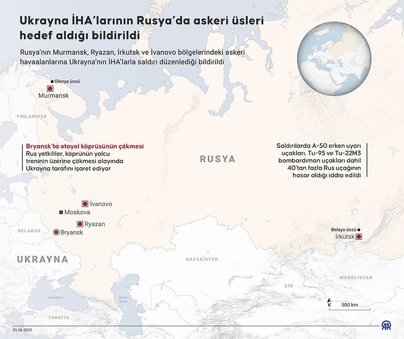 İstanbul'da gerçekleştirilen Rusya-Ukrayna Zirvesi sona erdi: İşte tarafların mutabık kaldığı konular! - Resim : 8